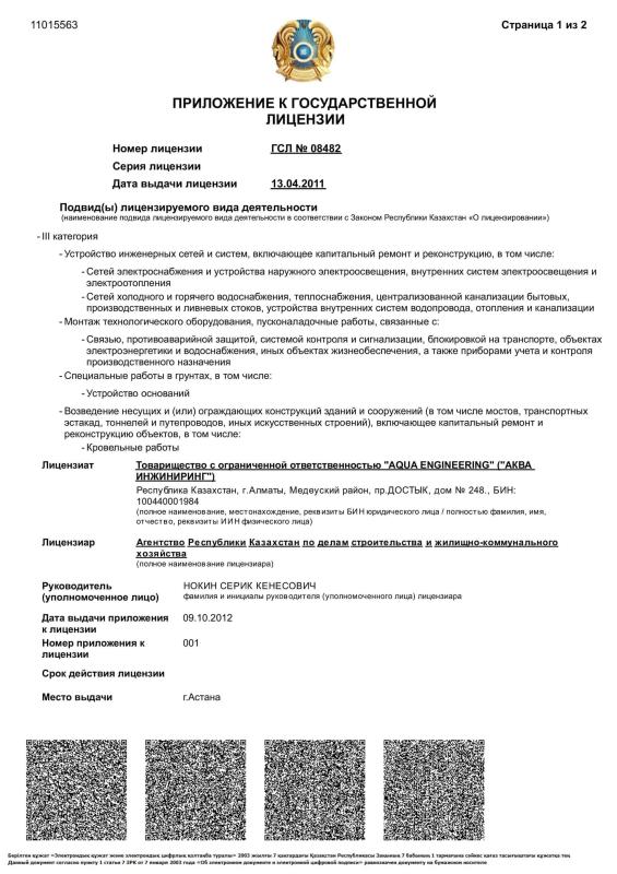 Приложение к лицензии