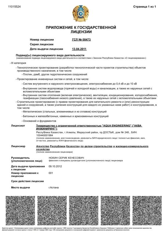 Приложение к лицензии